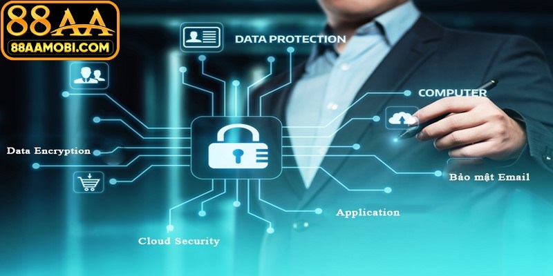 Ý nghĩa và lợi ích của chính sách bảo mật 88AA